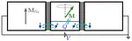 Spin-transfer torque in mesoscopic systems